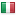 racingmb.com server is located in Italy